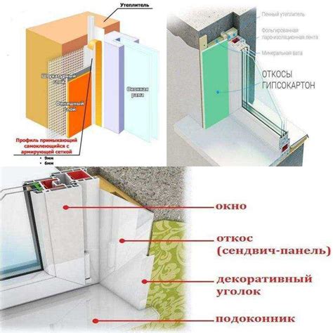 Завершающие этапы и уход за отделкой