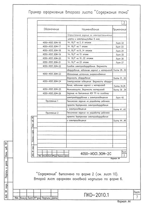 Завершение строительства и окончательное оформление