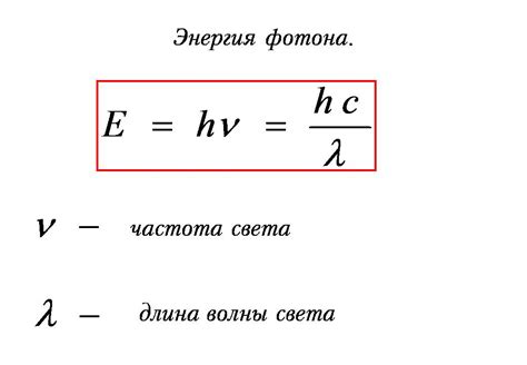 Зависимость длины волны от энергии фотонов