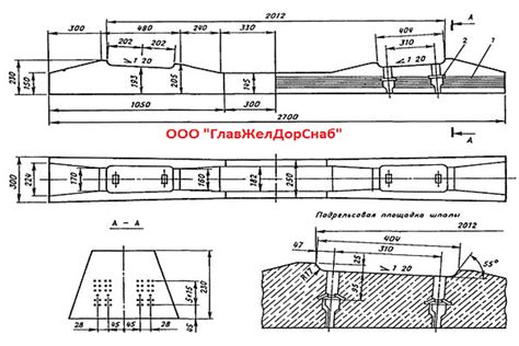 Зависимость количества металла от типа и состояния шпалы ш1