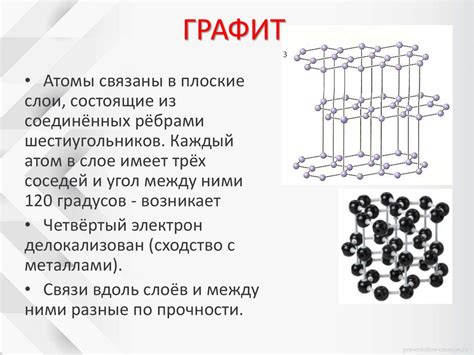 Зависимость между химическим строением и физическими свойствами металлов