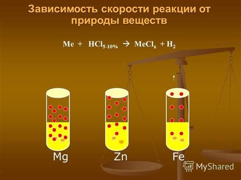 Зависимость скорости реакции от природы металла