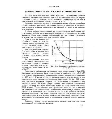 Зависимость формы излома от скорости деформации