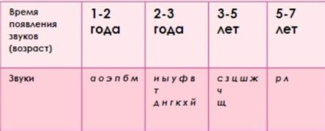 Загадочное появление звуков адской земли