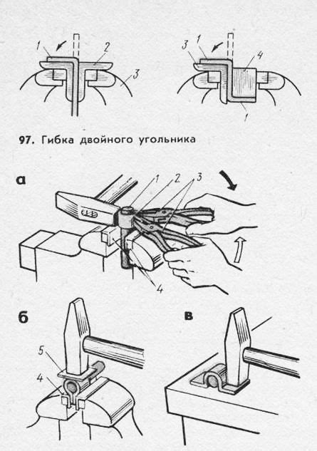 Загрузка и фиксация полосового металла