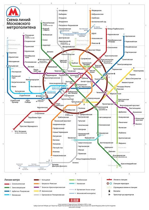 Загрузка схемы московского метро