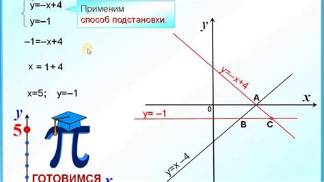 Задание координат точки появления