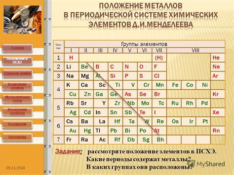 Задания по химии для 9 класса: металлы