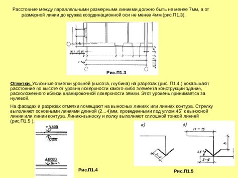 Закладка арматуры в координационной оси