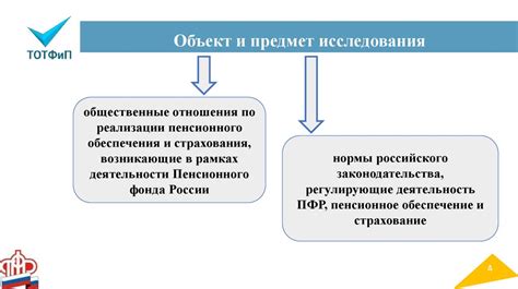 Законодательная база деятельности Пенсионного фонда