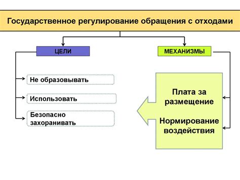 Законодательство в сфере обращения с металлоломом в России