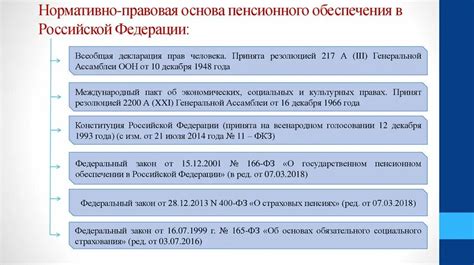 Законодательство и нормативно-правовая база для металлургической отрасли в регионе ИНН