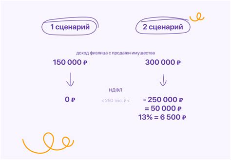 Законодательство о сдаче металлолома