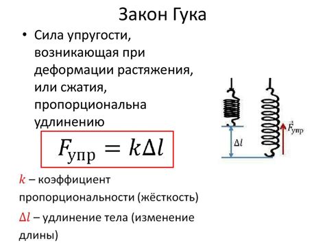 Закон Гука и формула упругости