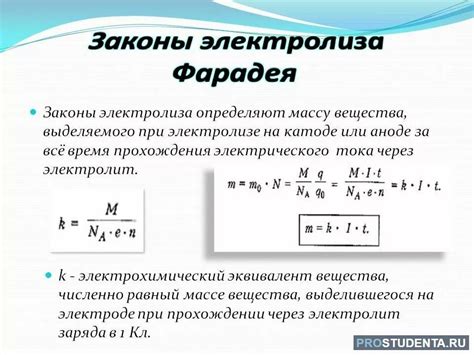 Закон Фарадея и формула электрохимической реакции