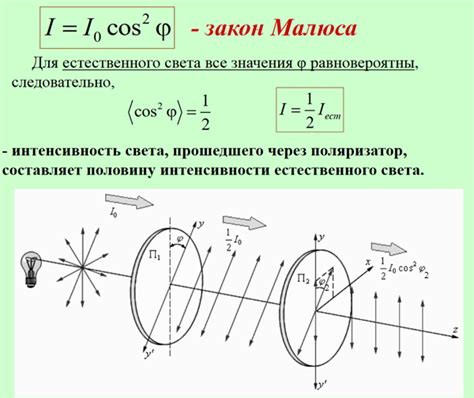 Закон пробоя: влияние интенсивности света