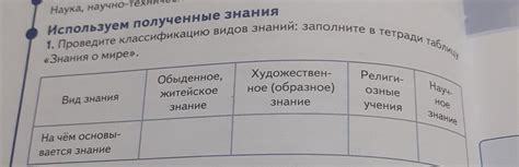 Закройте окно с рецептом и используйте полученные знания