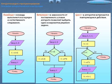 Замена блоков на определенную структуру с помощью команды structure