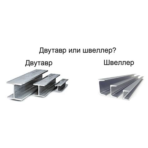 Замеры двутаврового швеллера: как сделать правильно?