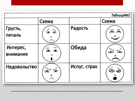 Запах металла: связь между эмоциями и обонянием