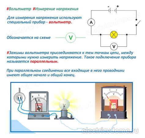 Запирающее напряжение: его значение и измерение