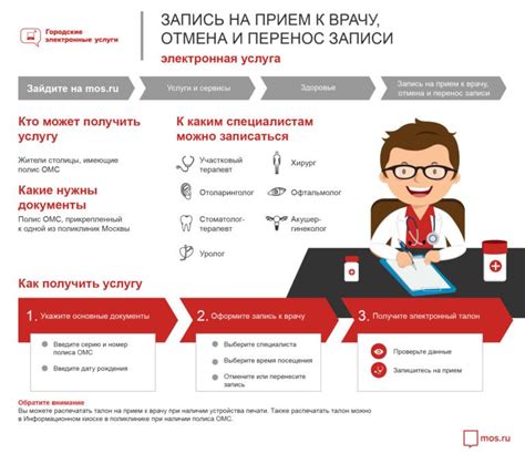 Запись к врачу: удобные способы и рекомендации