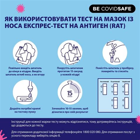 Запись на тест на COVID в Ростове-на-Дону