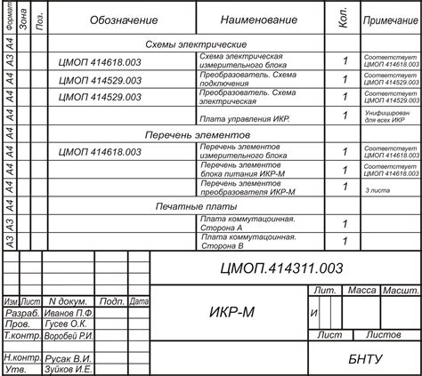 Заполнение спецификации арматуры: полезные советы и рекомендации