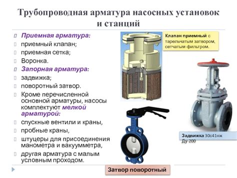 Запорная арматура: основные характеристики и виды