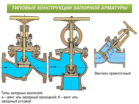 Запорная арматура: техническое устройство или нет?