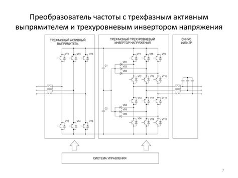 Запуск и наслаждение трехуровневым фейерверком