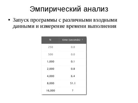 Запуск проверки и измерение времени работы