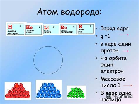 Заряд ядра и структура металлов