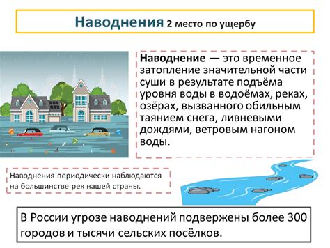 Затопление береговой части