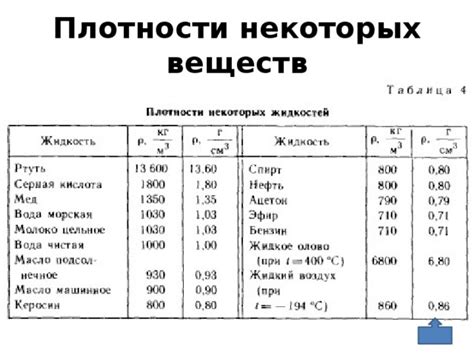 Зачем знать плотность металла?