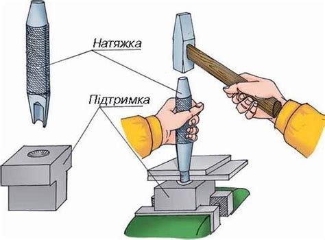 Зачем нужна безопасность при клепке металлов