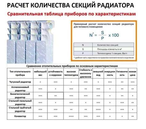 Зачем нужна информация о весе ПВХ металла на площади 1 м2?