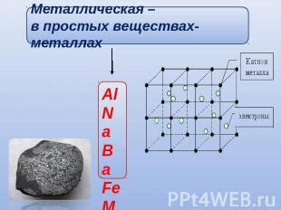 Зачем нужна информация о сложных металлах?