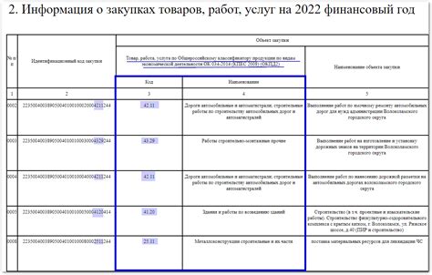 Зачем нужны ОКПД 2 знаки металл?