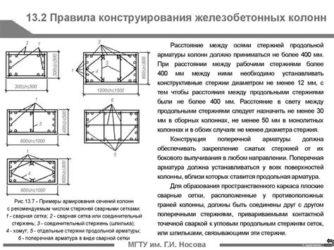 Зачем определять минимальное расстояние между горизонтальными стержнями арматуры в строительстве?