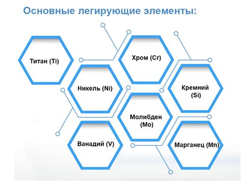 Зачем стоит добавлять специальные легирующие элементы?