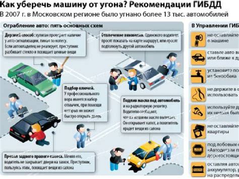 Защита инвентаря от угонщиков: способы и методы