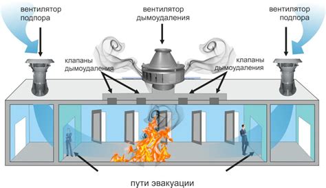 Защита меди от воздействия воздуха