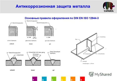 Защита металла: основные принципы применения масляной грунтовки