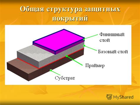 Защита металлов от воздействия