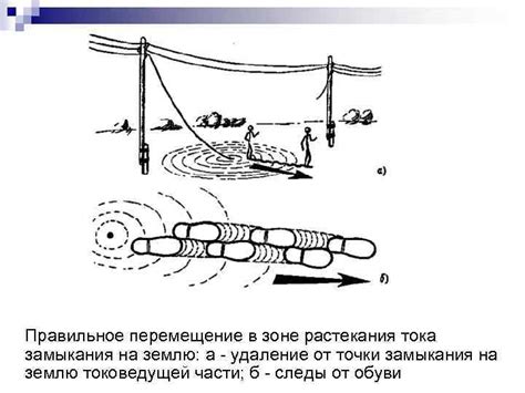 Защита от растекания тока