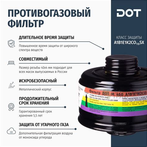 Защита от угарного газа для повышения безопасности