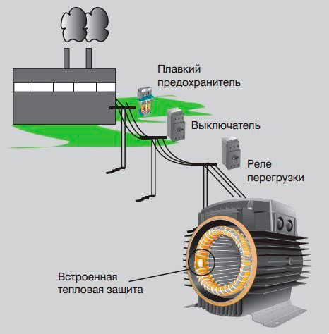 Защита электроники от перегрузок