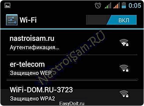 Защита WPA2 на телефоне: полезные советы