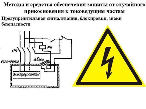 Защититесь от случайного блокирования аппаратного обеспечения